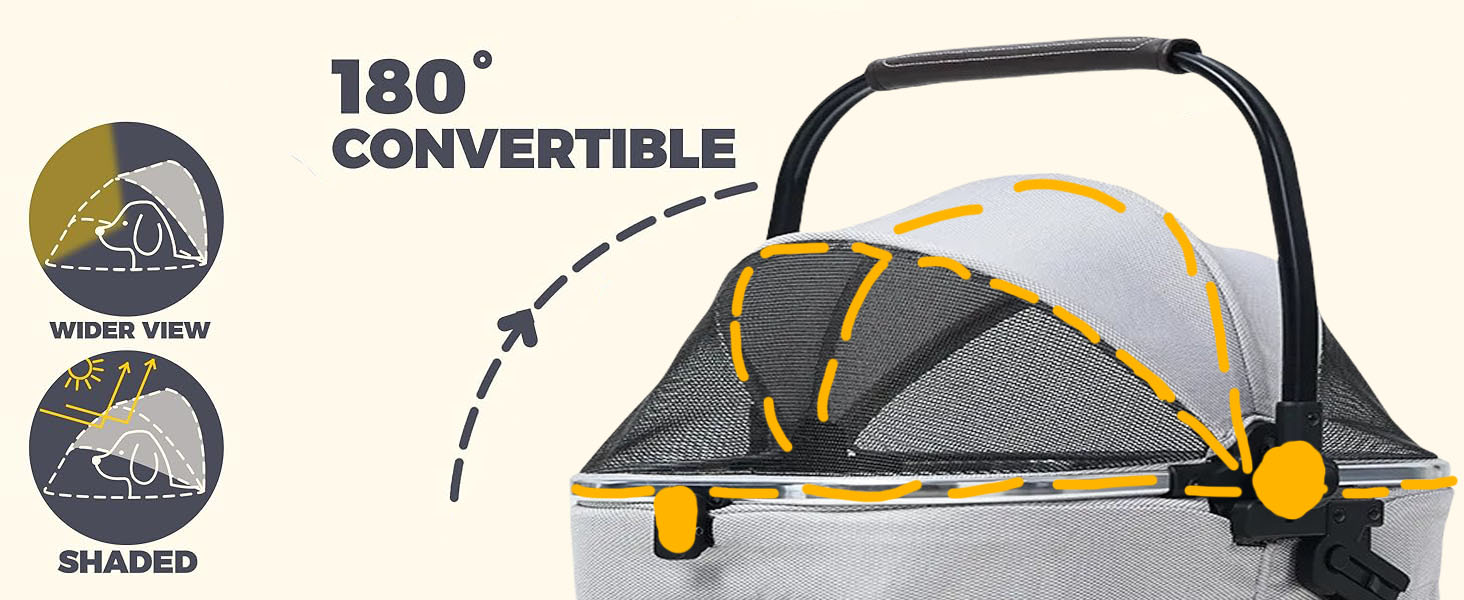 Double Pet Stroller